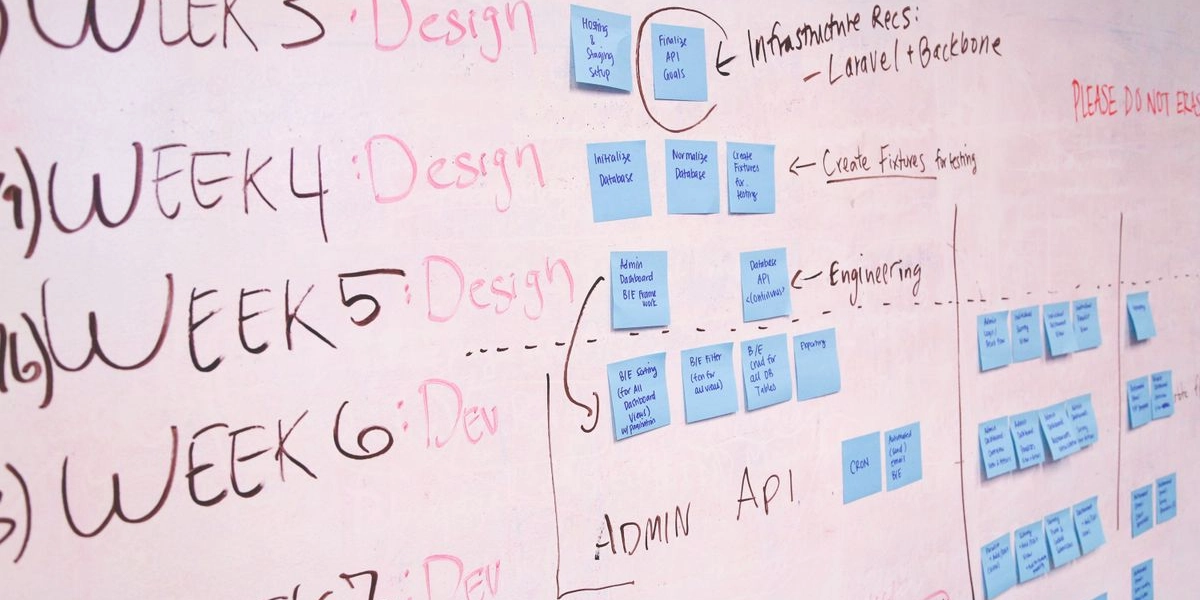 A whiteboard planning timeline covered in sticky notes